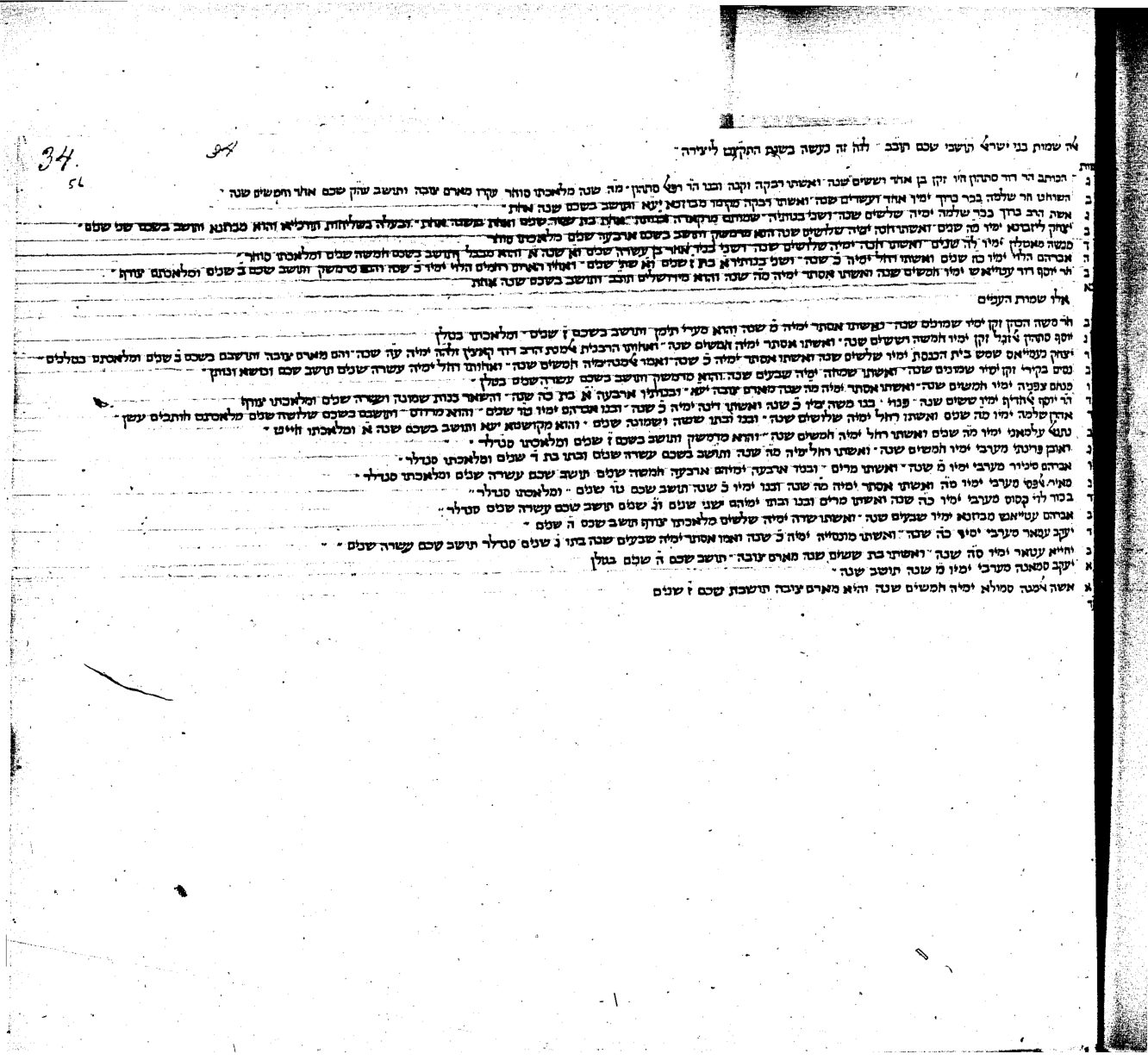 מפקד מונטיפיורי — רשימת שמות בכתב יד — עמוד 1
